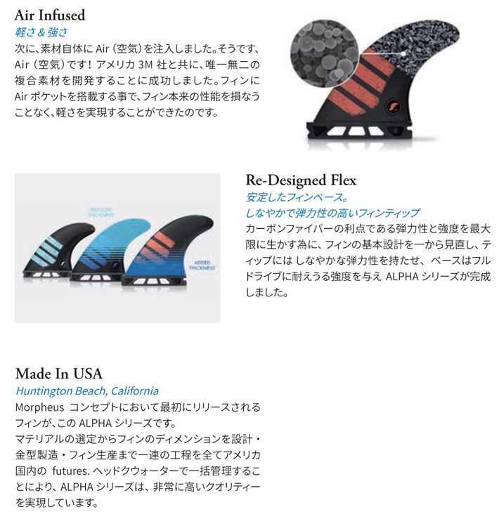 futures. フューチャーフィン ALPHA アルファ CONTROLLER CARBON GREY