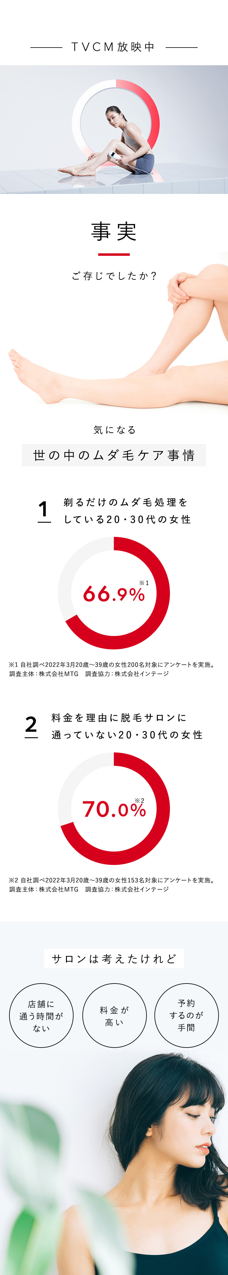 正規販売店】MTG リファ ビューテック エピ RE-AL-02A ReFa BEAUTECH