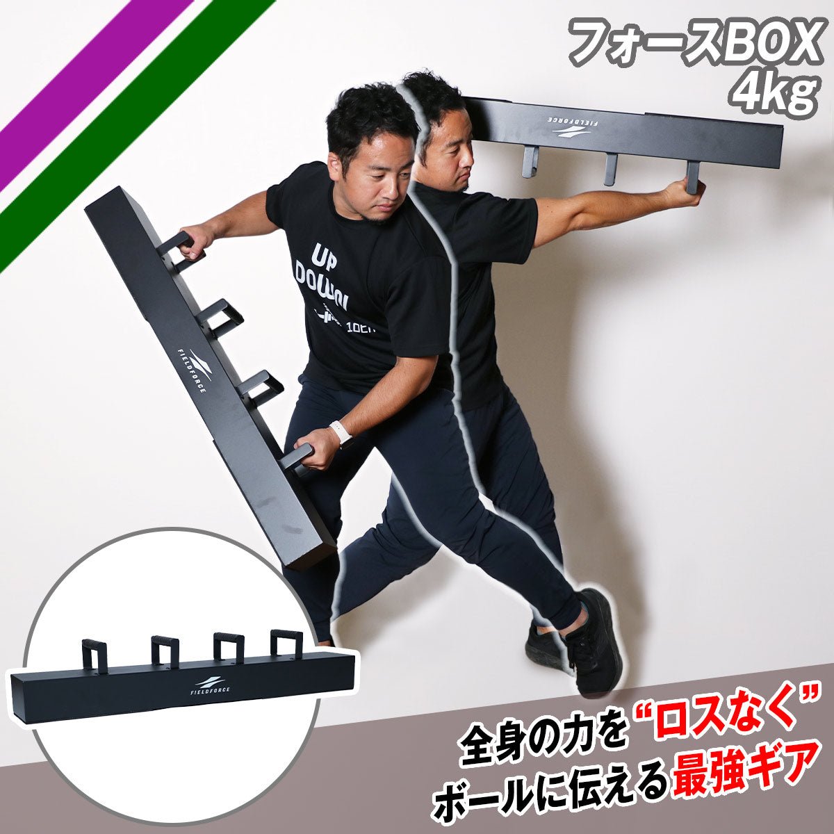 パワーを付ける – フィールドフォース