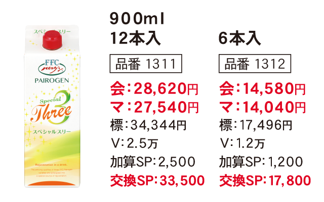 FFC製品一覧（デジタルカタログ）｜株式会社赤塚
