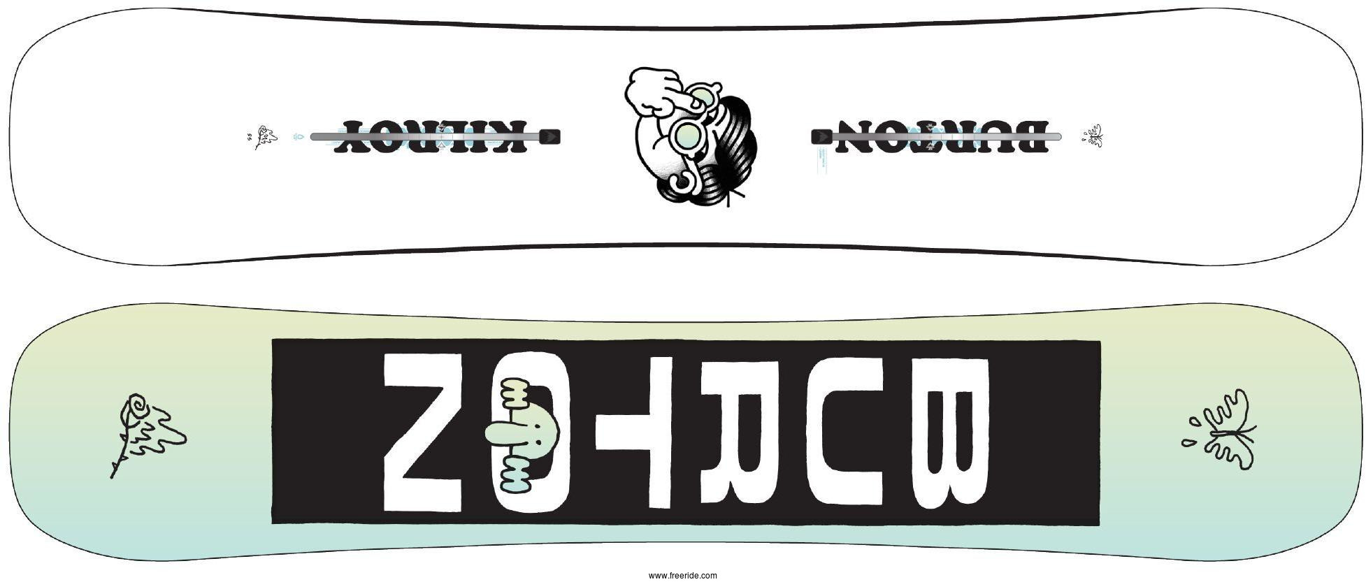 Burton Kilroy Twin review - Freeride