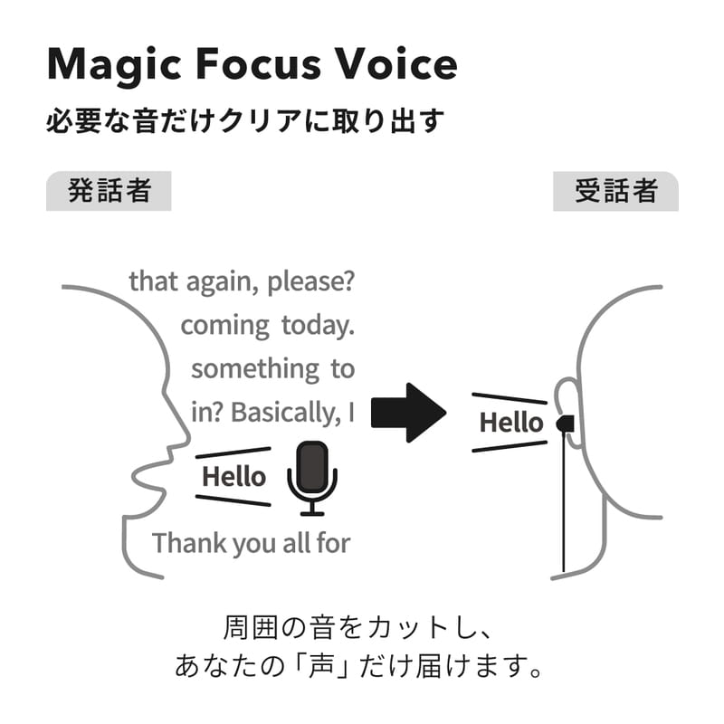 nwm nwm ONE Dark Gray [MBH001KA] 新品｜フジヤエービック