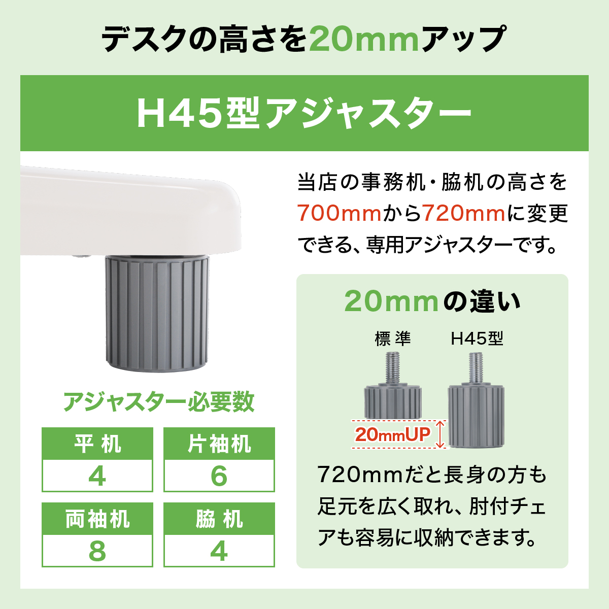 事務用両袖机 幅1600 奥行700 高さ700 KD-167W 通販 - オフィスデスク