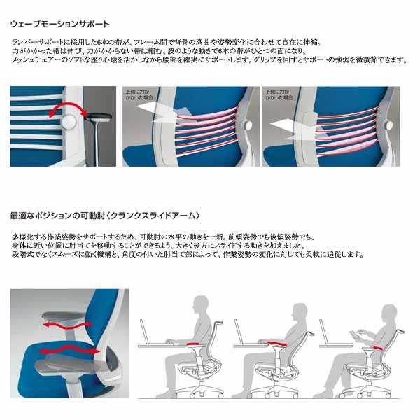 コクヨ(KOKUYO) ベゼル(Bezel) 樹脂タイプ モデレートタイプ 可動肘