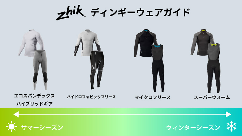 Zhik ザイク サイズ表