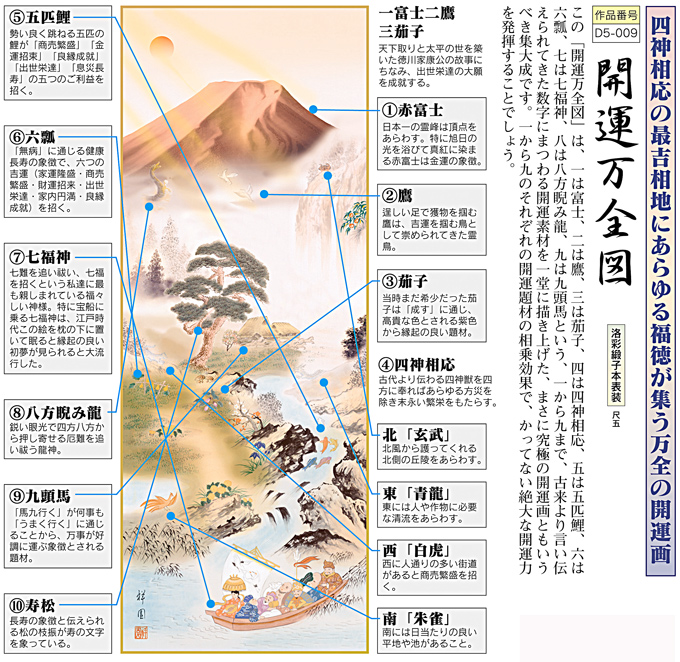 開運万全図（かいうんばんぜんず）山本祥園 【大特価】開運画！ 開運画
