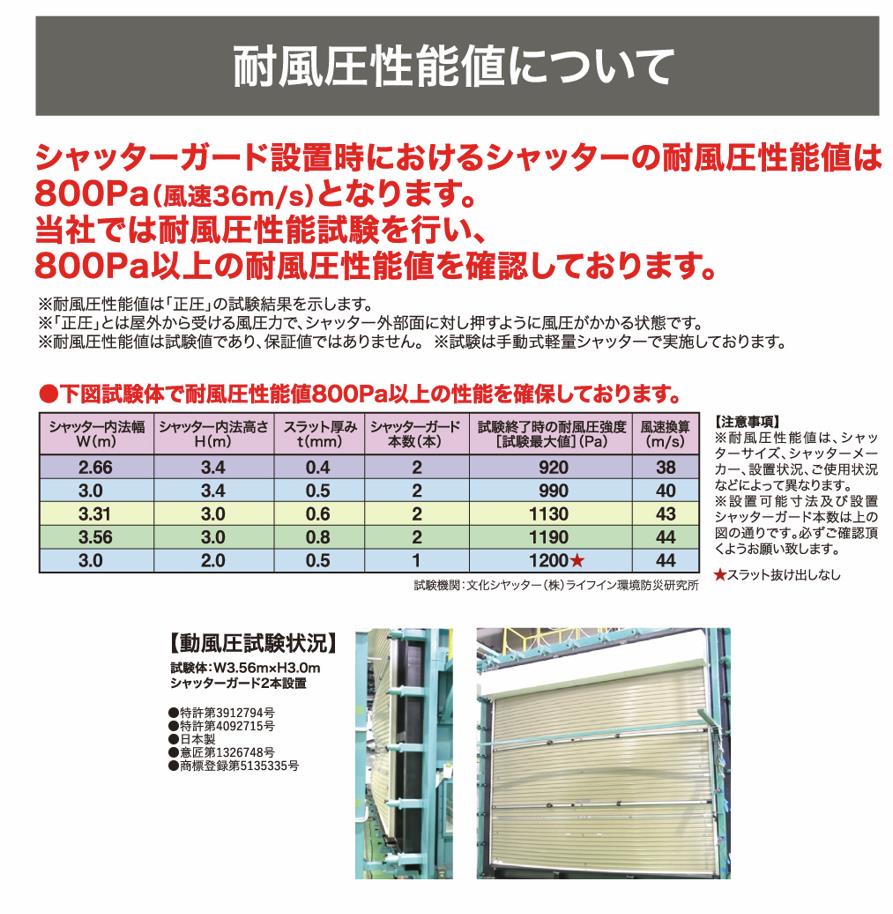 南国殖産シャッターガード（SHUTTER GUARD）の通販ショップ