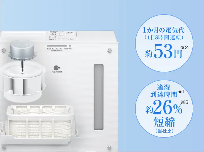 加湿器（小）【ナノ君】 - 空気清浄機・加湿器・オゾン発生器レンタル