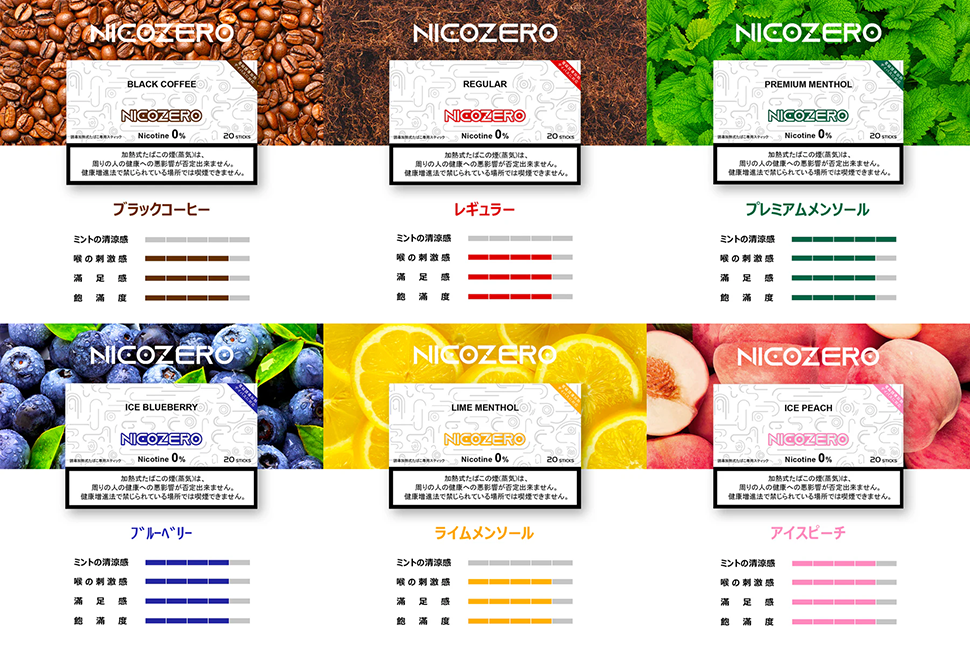 NICOZERO | 恵安株式会社