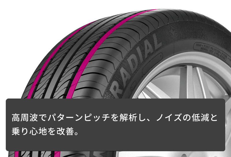 KR23A KOMET PLUS｜商品詳細｜街乗り、オフロードから本格レーシング