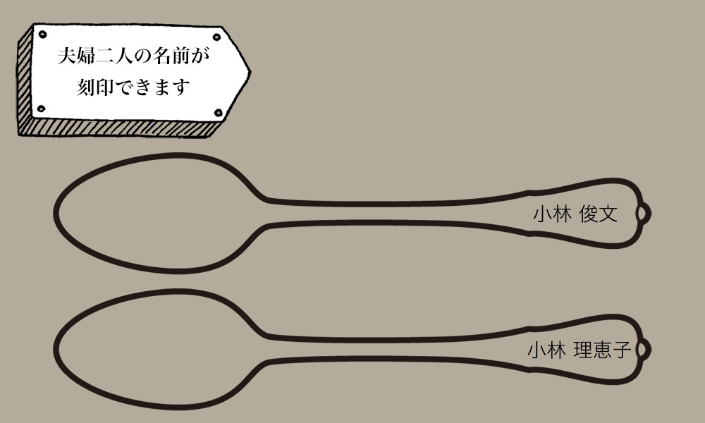 銀婚式の名入れ銀スプーンと飾っておけるディスプレイケースセット