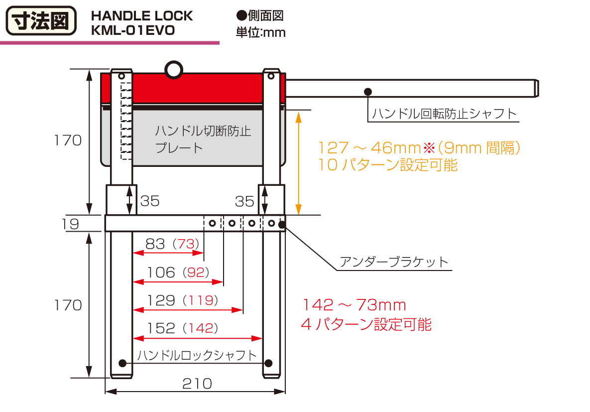 商品詳細 | KITACO