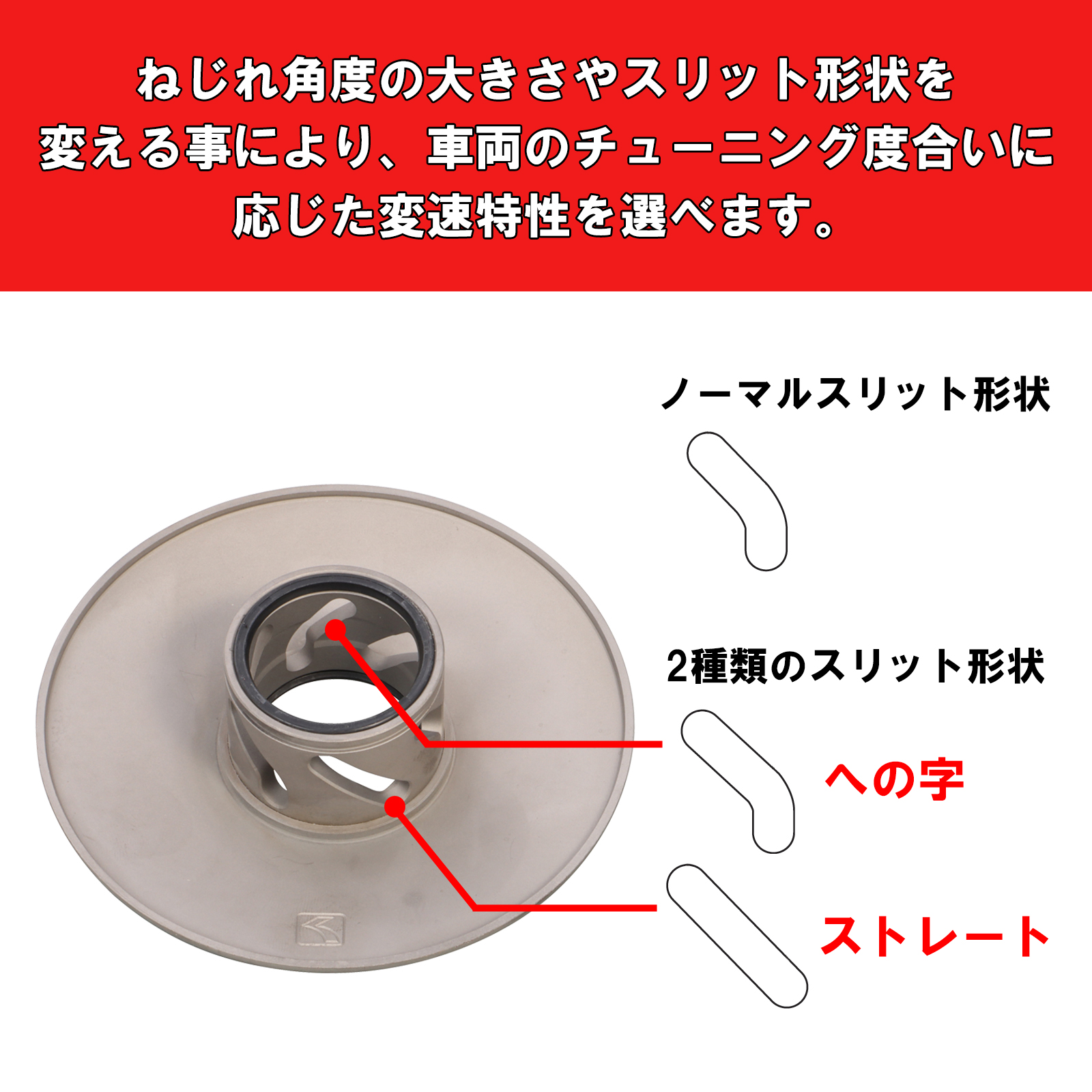 商品詳細 | KITACO