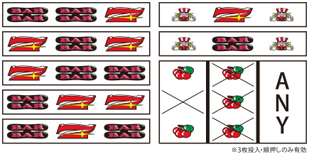 ニューアイムジャグラーEX-KT｜パチスロ製品情報｜株式会社北電子