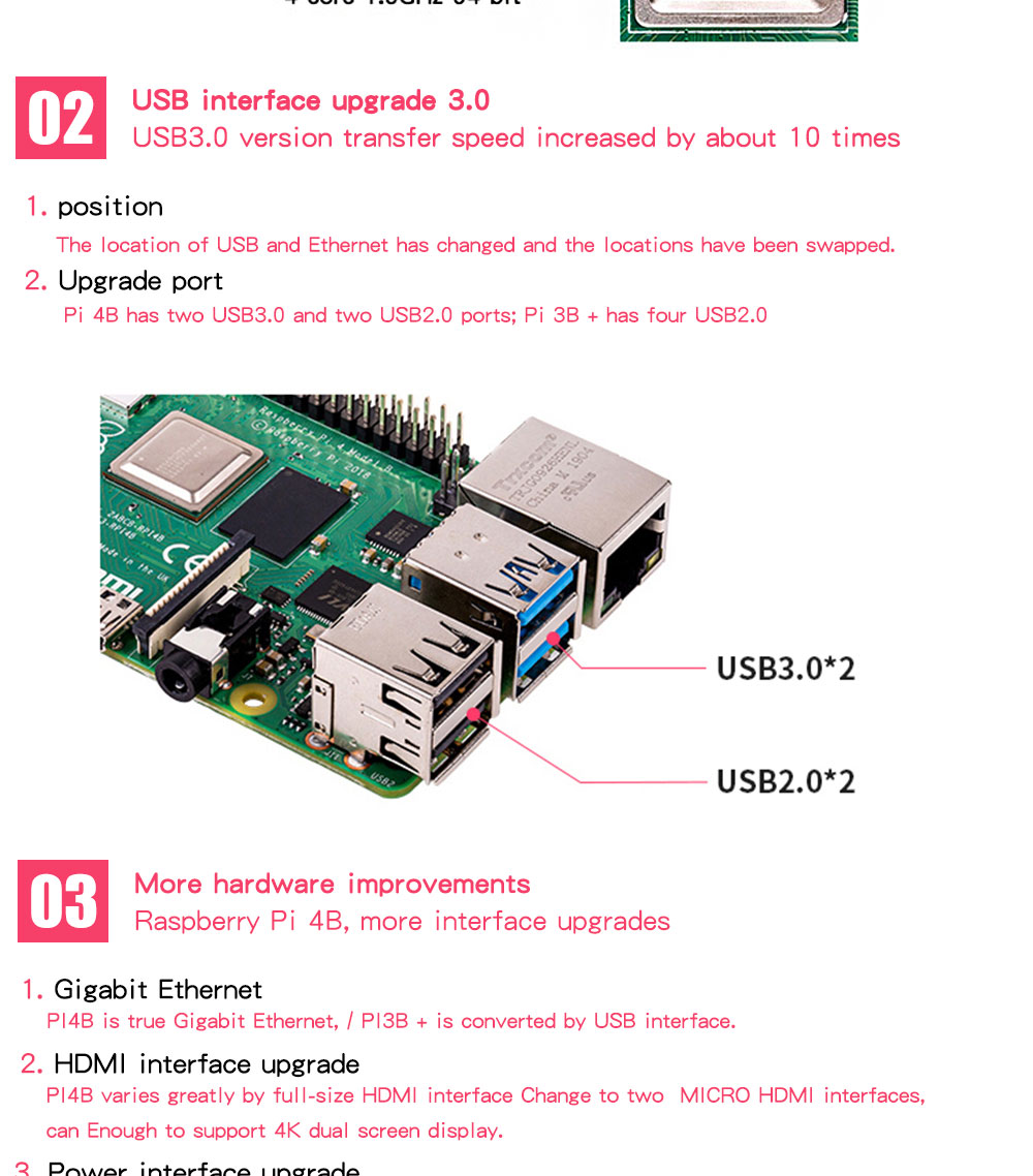 Raspberry Pi 4 Model B (2GB) – Smart Home Automation | KinCony