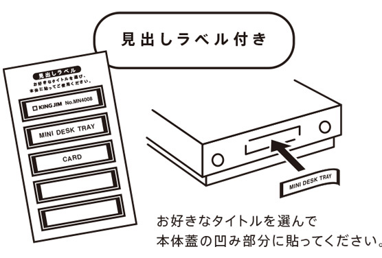 大人気シリーズ!ミニチュアサイズなのに実用的な文房具 『キングミニ