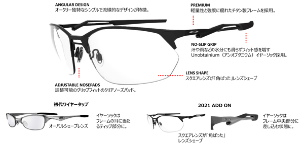 OAKLEY(オークリー)オプサルミックチタン製メガネフレームWIRETAP2.0RX