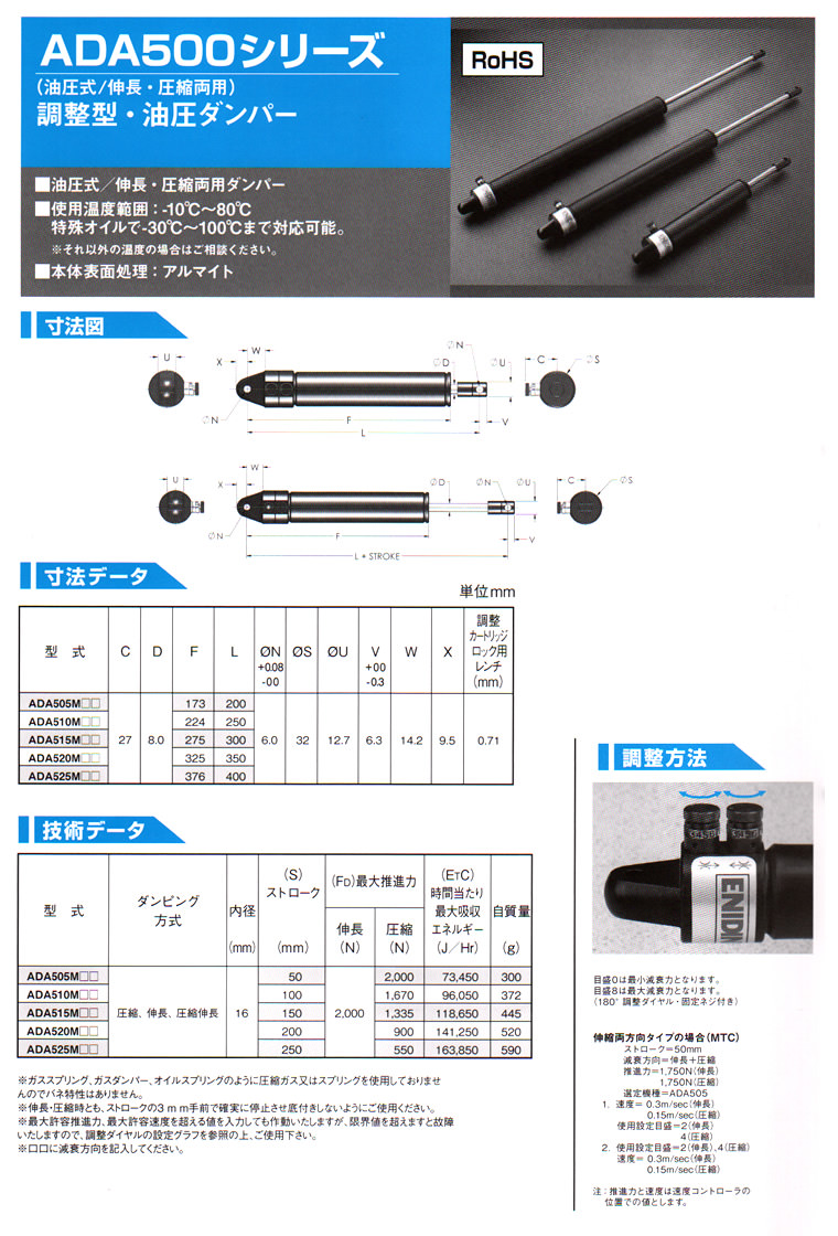 ADA-500シリーズ｜ADAダンパー｜緩衝器関連商品｜オンラインショップ