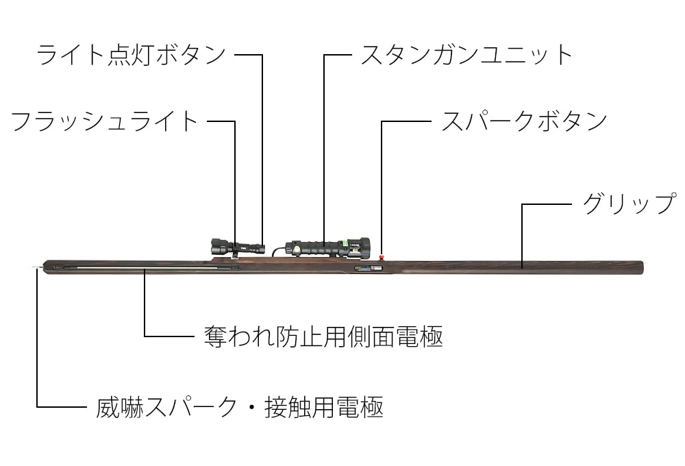 槍型スタンガン プラズマ-Xスピア 杉材 ダークブラウン仕上げ トゲ無し