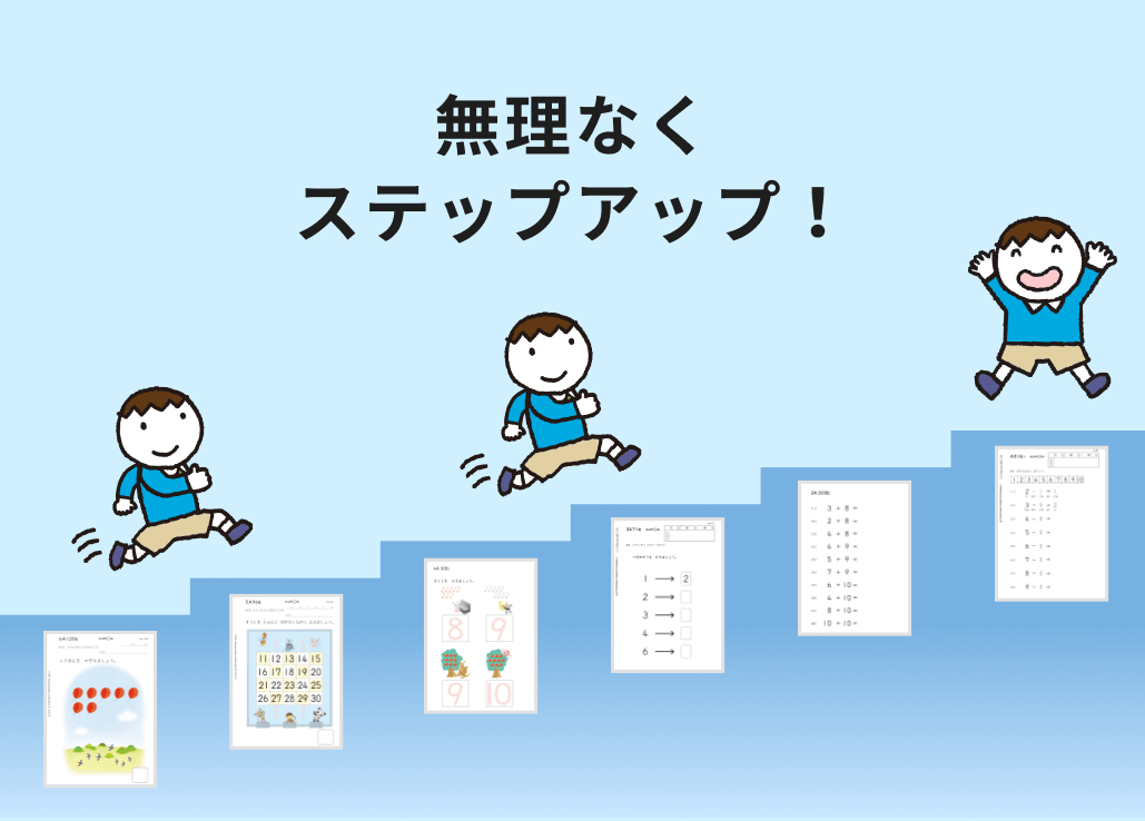 公文式の算数・数学学習 | 公文教育研究会