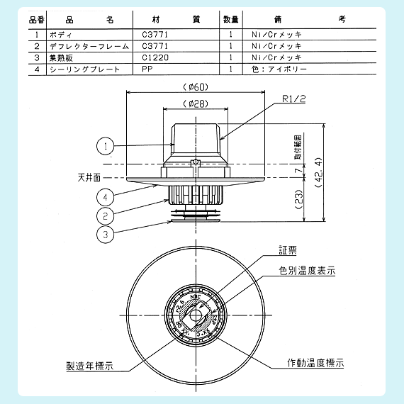 日本ドライ NDCスプリンクラーヘッド NMQ96 閉鎖型 1種 下向き 100個