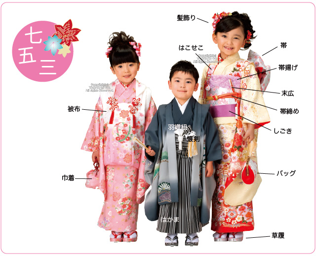 子供用草履 女の子 7才【19cm】 赤 レッド レース 七五三 - きもの館