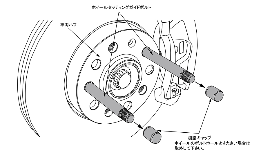 Kics WHEEL BOLT Alignment tool