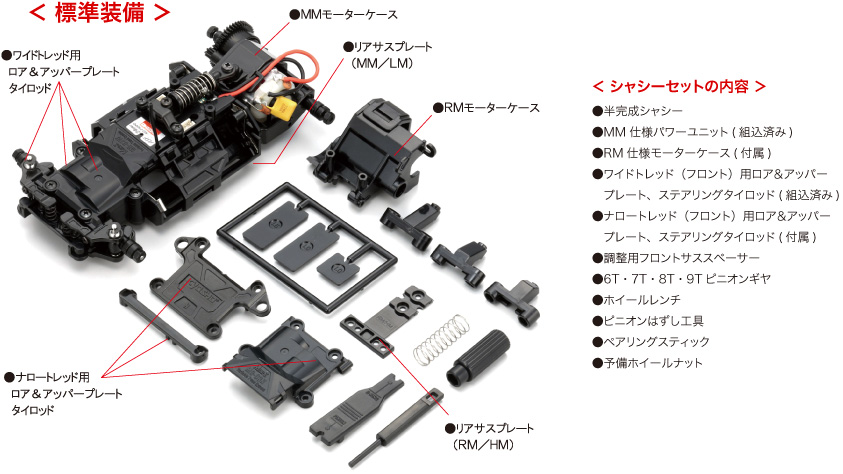 d*7様 KYOSHO ミニッツ MR-03 ボディシャーシセット XANAVI d*7様