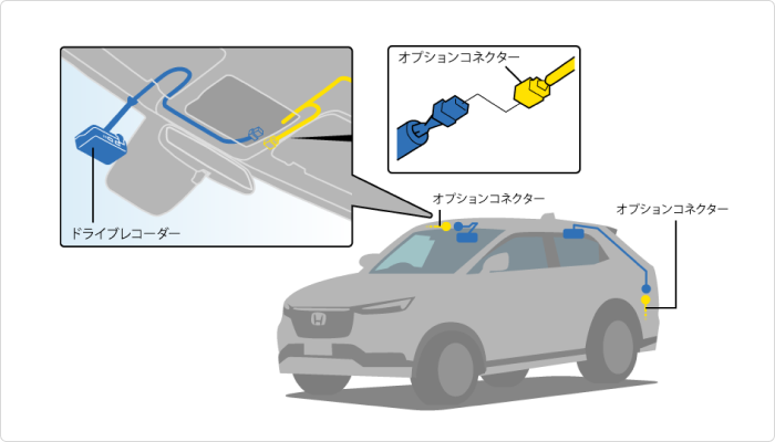 ドライブレコーダー｜Honda Access｜Honda公式サイト