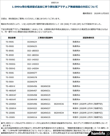 5機種14モデルが同一番号での技適再取得を完了＞JVCケンウッド、「1.9