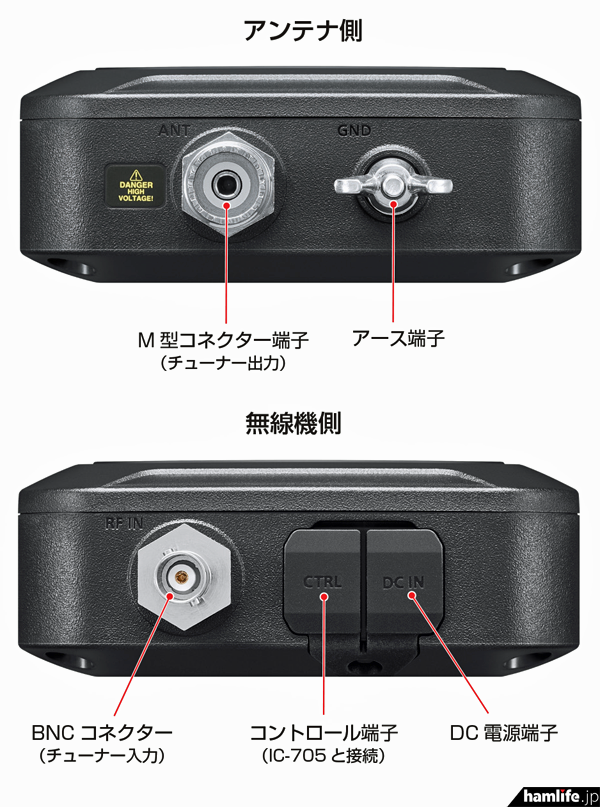 内蔵の単3アルカリ乾電池2本で1.9～50MHz帯をカバー＞アイコム、IC-705