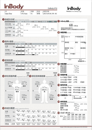 インボディ470の販売 - 株式会社ヘルスプロモーション｜健康機器販売