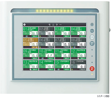 特長：日立グローバルライフソリューションズ株式会社