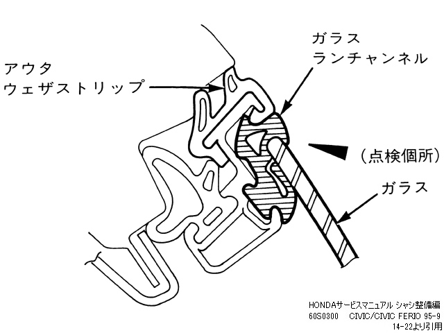 ガラスランチャンネルの交換
