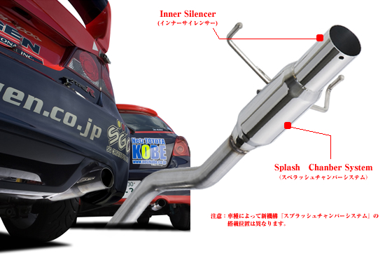 5ZIGEN INTERNATIONAL INC-5次元スーパーラップマフラー激安、格安
