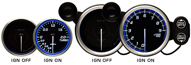 Racer Gauge N2