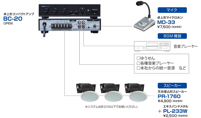 ユニペックス 卓上形コンパクトアンプ「BC-20」｜製品ブログ｜平野通信