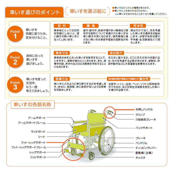 日進医療器】自走式車椅子 NEO-1 ｜車いすの格安通販【車椅子卸センター】