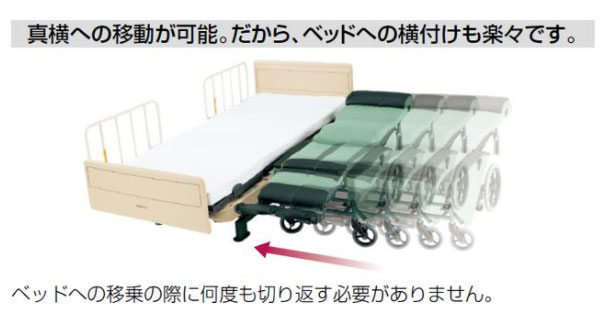 松永製作所】ティルト＆フルリクライニング FR-31TR HB｜車いすの格安