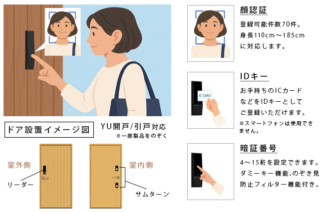 緑色のおしゃれな玄関ドア | 断熱性能の木製建具 JH501 | アイエムドア