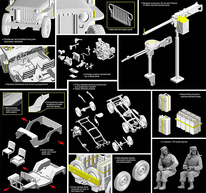 ドラゴン イギリス陸軍 SAS 1/4トン 4x4 小型軍用車輌 (重武装タイプ