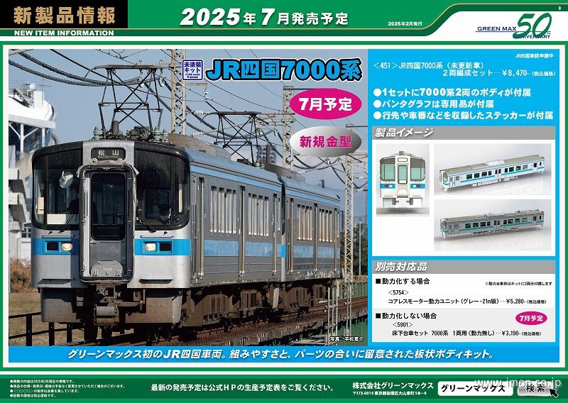 5901 床下台車セット 7000系 | 鉄道模型店 Models IMON