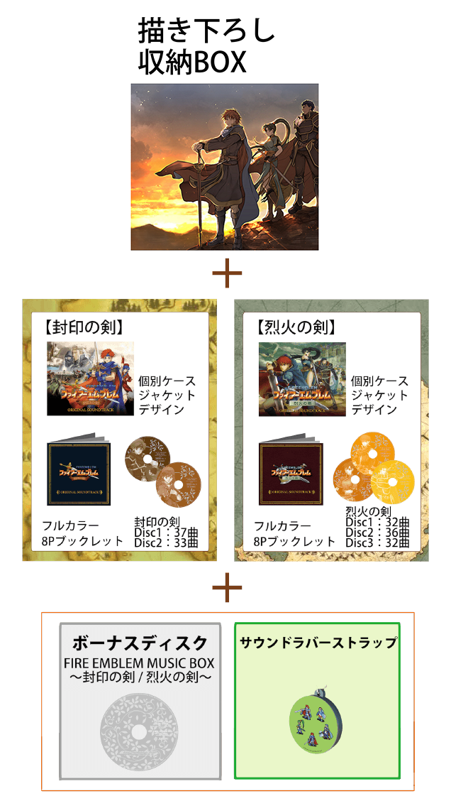 ファイアーエムブレム 封印の剣 / 烈火の剣 ORIGINAL SOUNDTRACK【完全