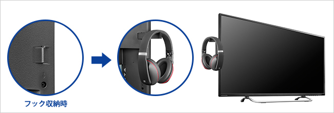 LCD-M4K401XVB | 4K対応 40型（可視領域39.5型）ワイド液晶