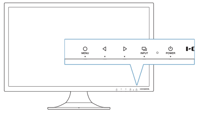 アナログ接続時、画面にズレがある場合の対処方法 | アイ・オー