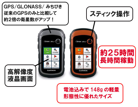 eTrex20xJ/30xJ GARMIN｜I.D.A Online