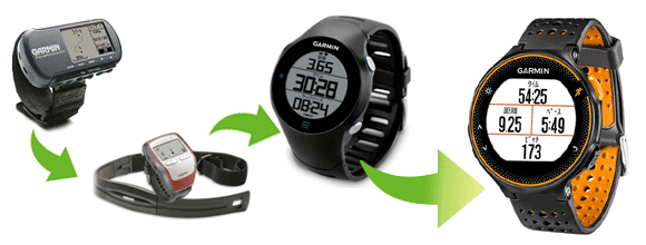 GARMIN ForeAthlete 235J 日本版 (フォアアスリート 235ジェイ) GARMIN