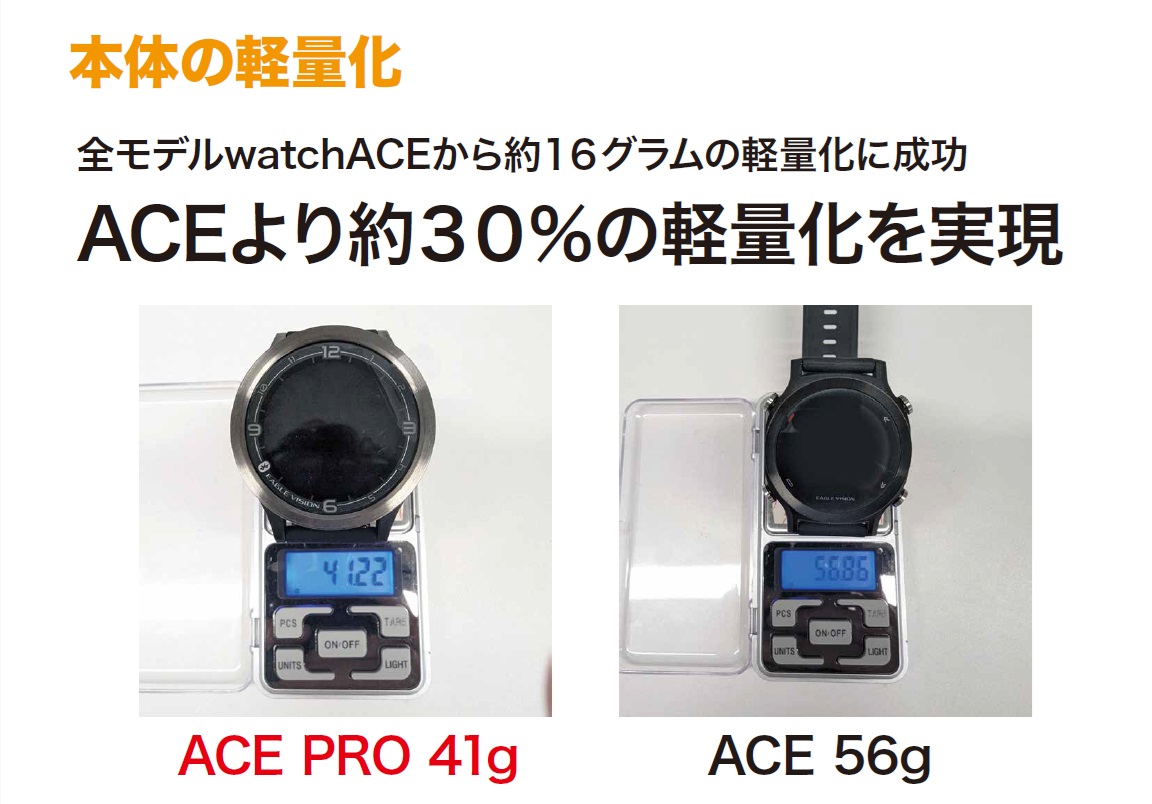 EAGLE VISION watch ACE PRO 朝日ゴルフ用品 / IDA Online