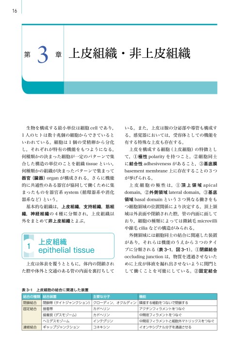 細胞診を学ぶ人のために第6版』 立ち読み