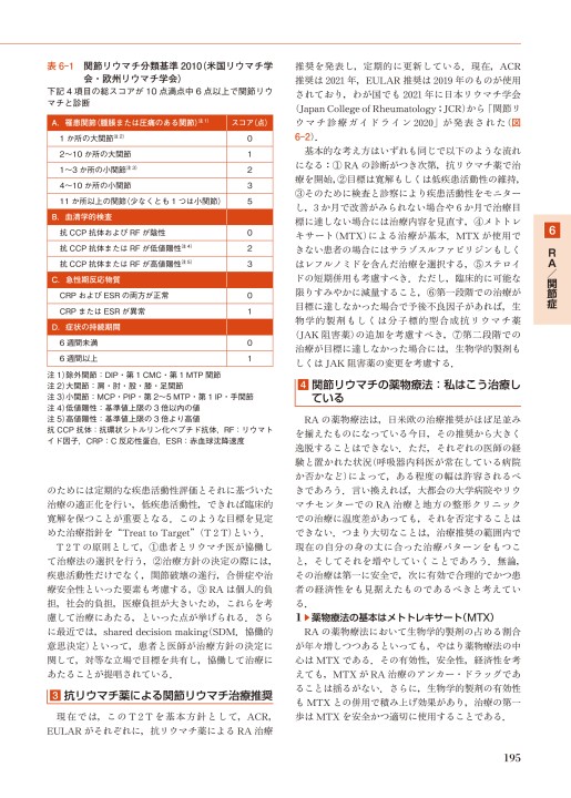 今日の整形外科治療指針 第8版_立読